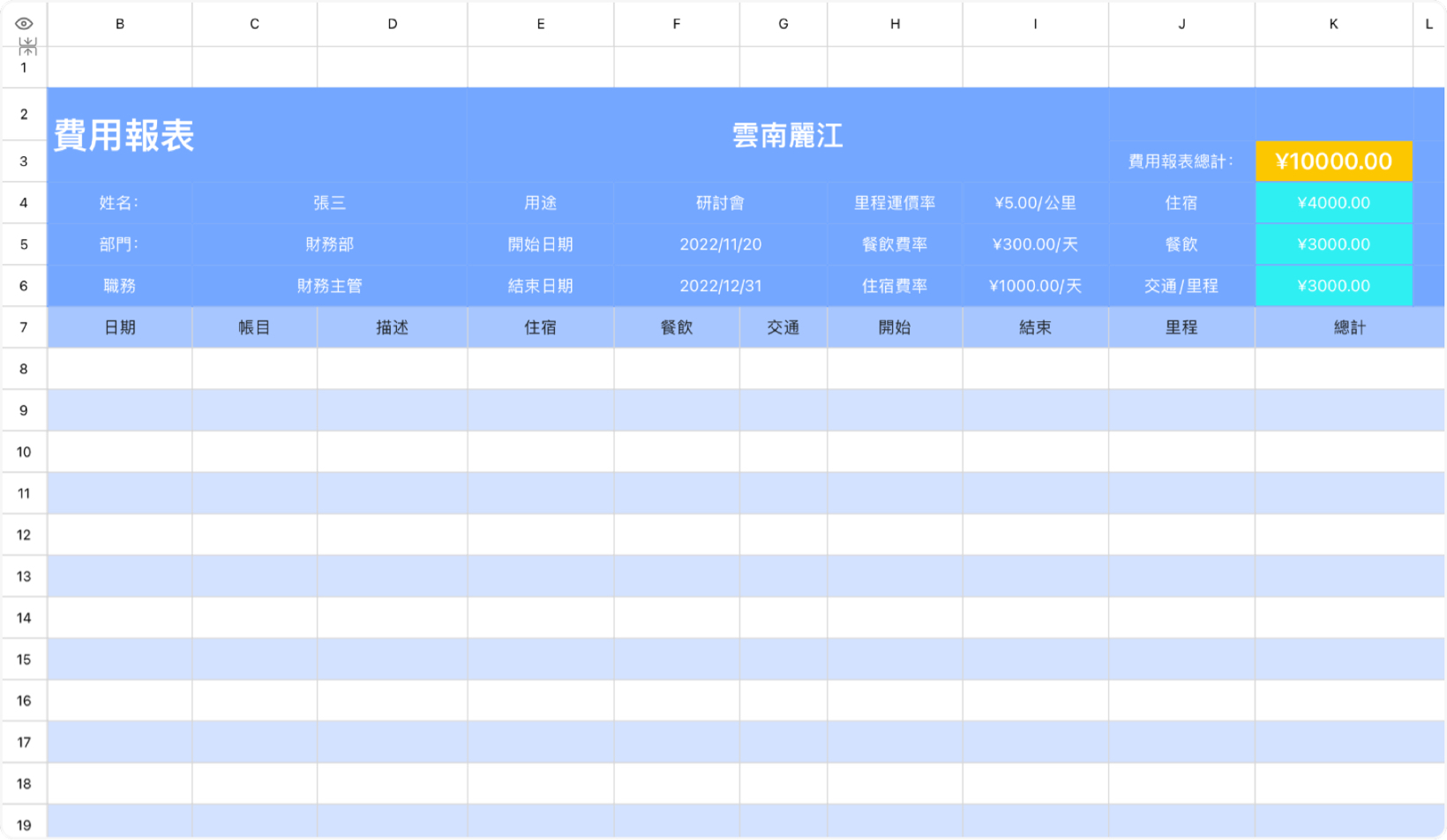 費用報表 1